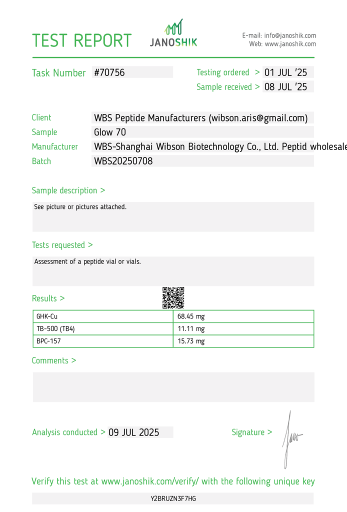 GLOW certificate of analysis source document