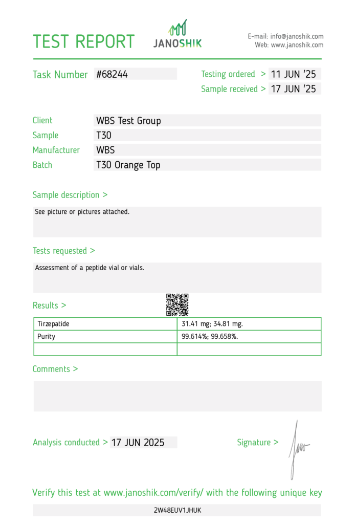 Tirzepatide certificate of analysis source document